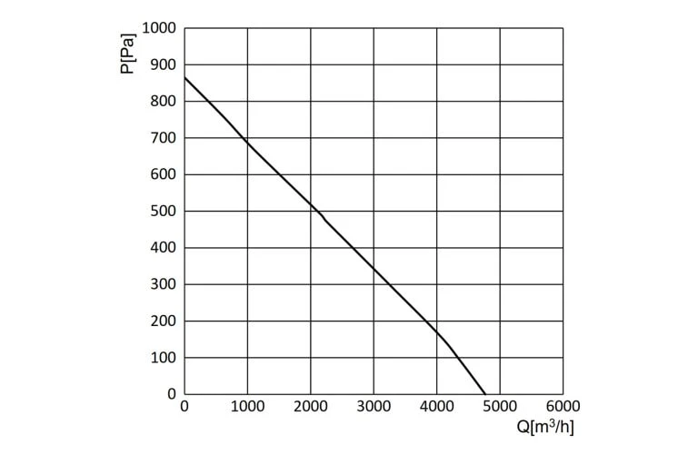 product-768-501