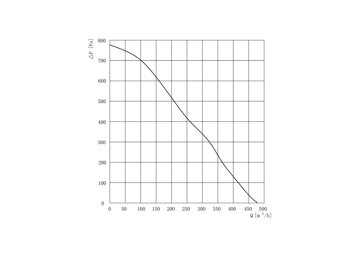 curve177 curve177